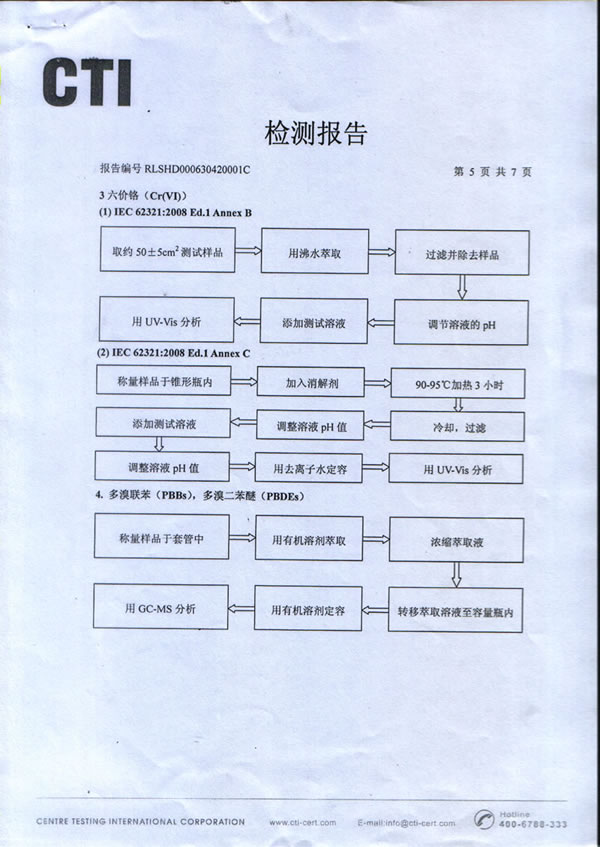 檢測報(bào)告