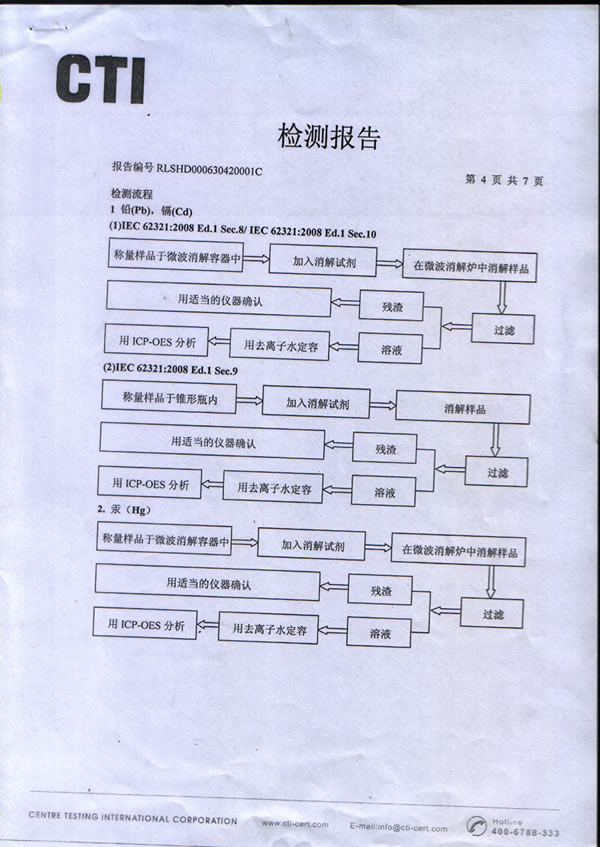 檢測報(bào)告