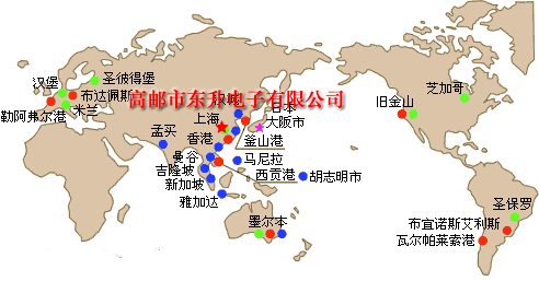 國外市場